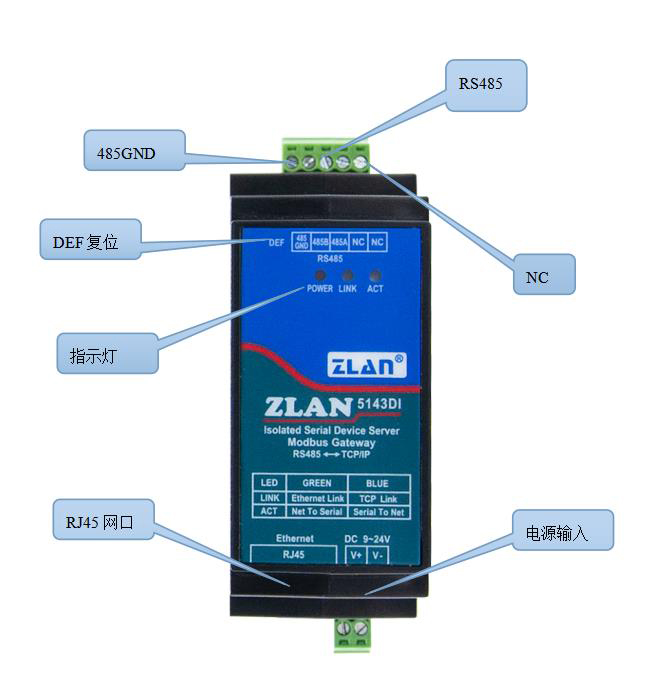 ZLAN5143D白色款